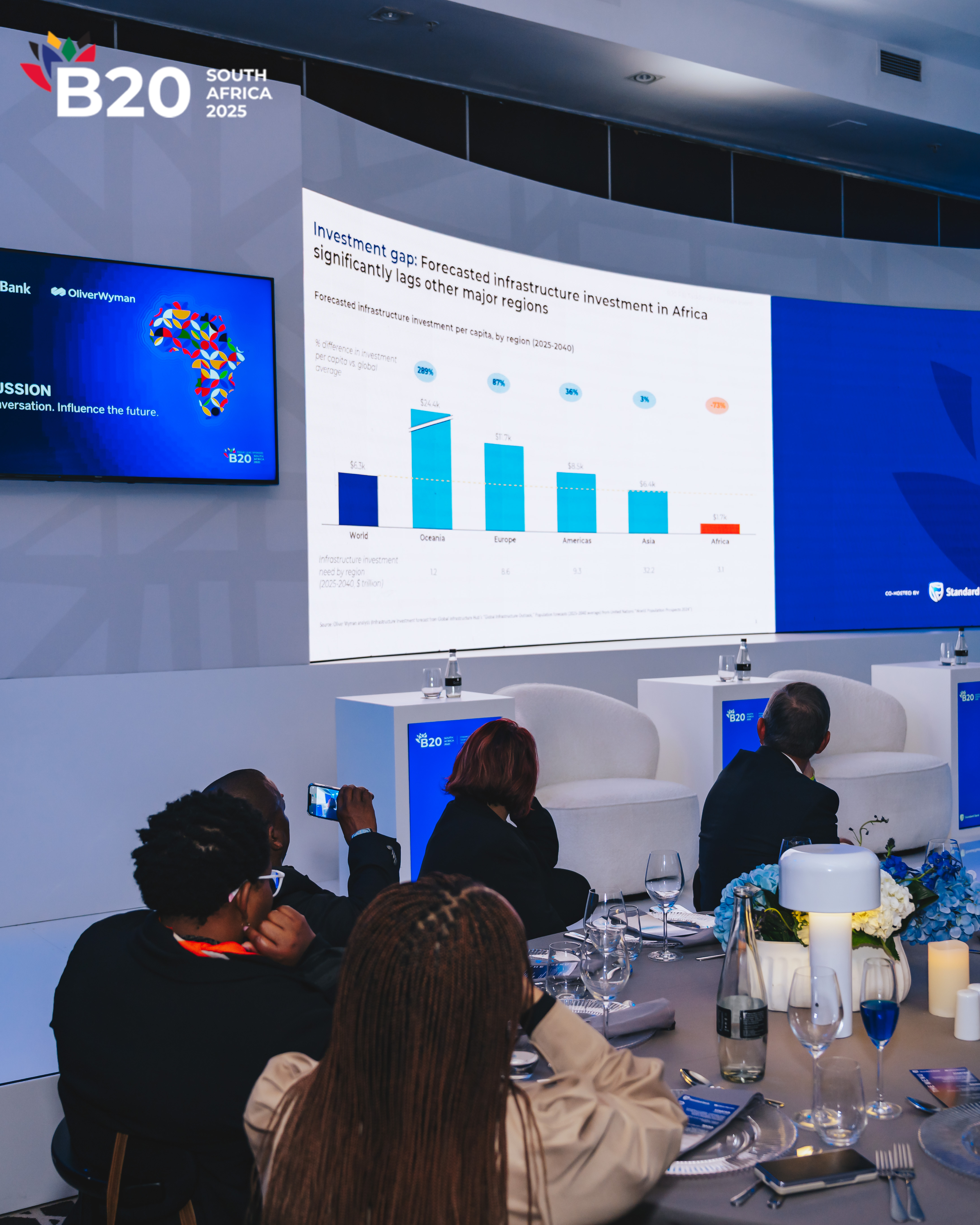 B20PanelDiscussion-26942