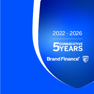 BrandFinance2026_14Dimensions
